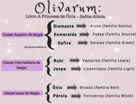 Captura de Tela 2018-10-04 às 21.16.02