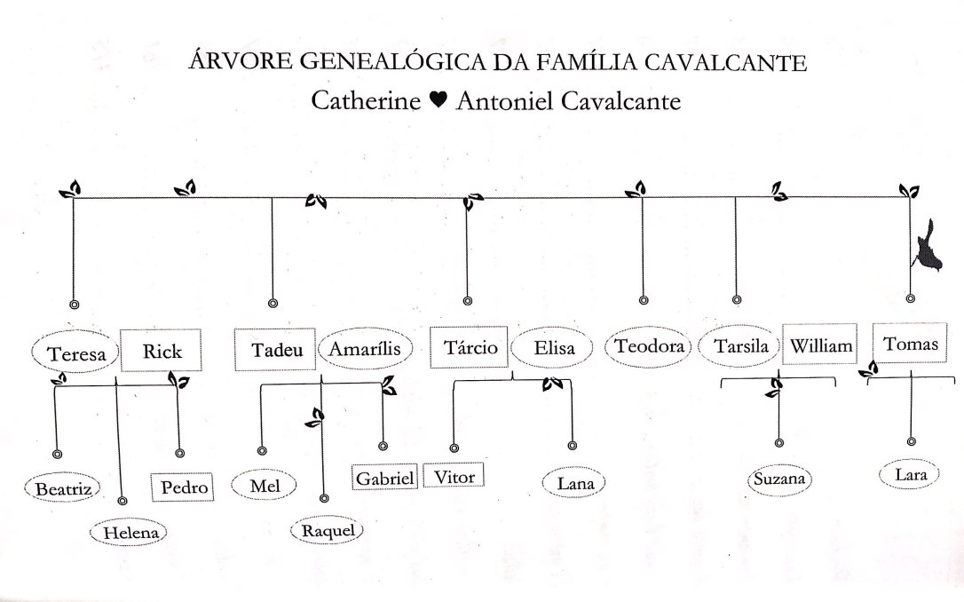 Novo Documento 2019-02-07 10.53.03_1